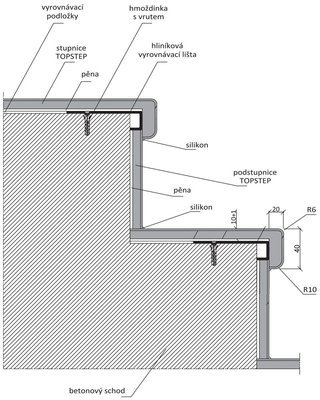 Schodiště DESIGN